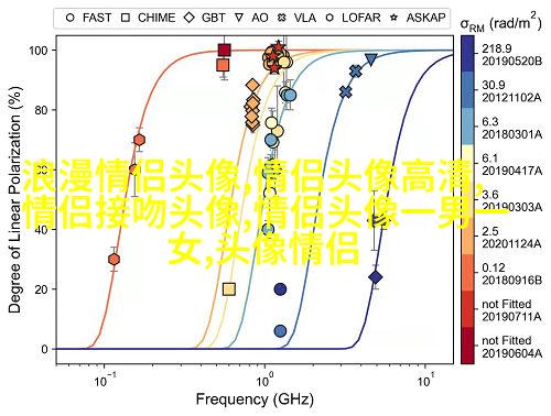 2023年独一无二情侣头像(精选16张)